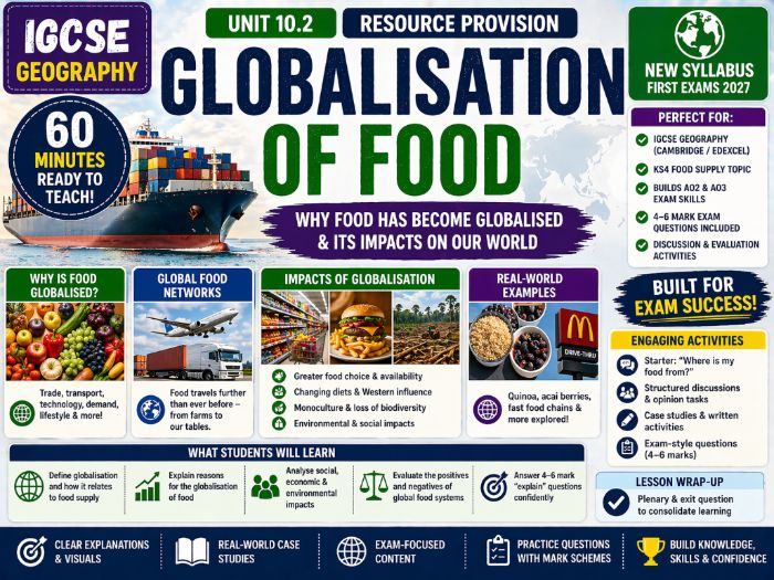 Globalization of Food - IGCSE Geography - Resource Provision - First Exams 2027