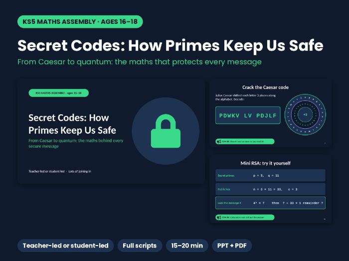 Secret Codes KS5 Maths Assembly – primes, RSA and encryption, teacher or student-led
