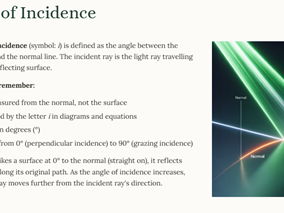 iGCSE Physics - 3.2.1 Reflection of Light CORE