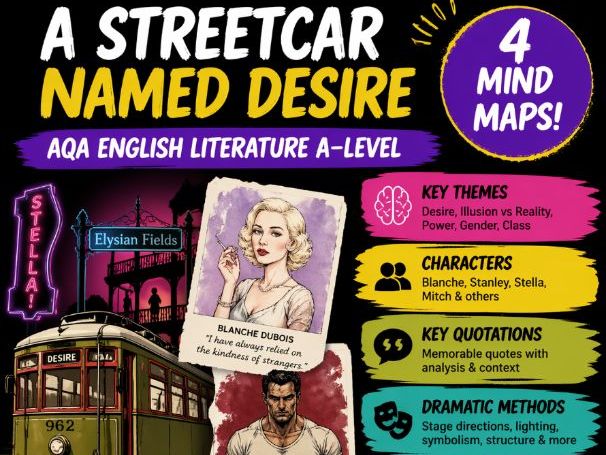 A Streetcar Named Desire: AQA Exam Revision Mind Map