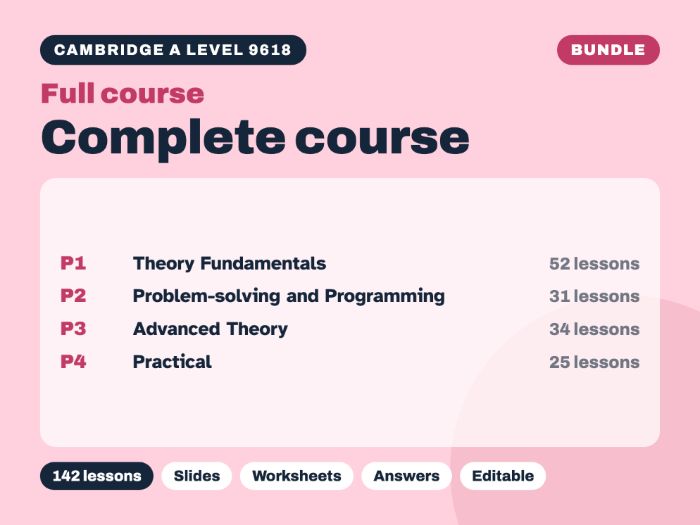 Cambridge A Level Computer Science 9618 – Complete Course – Bundle (142 lessons)