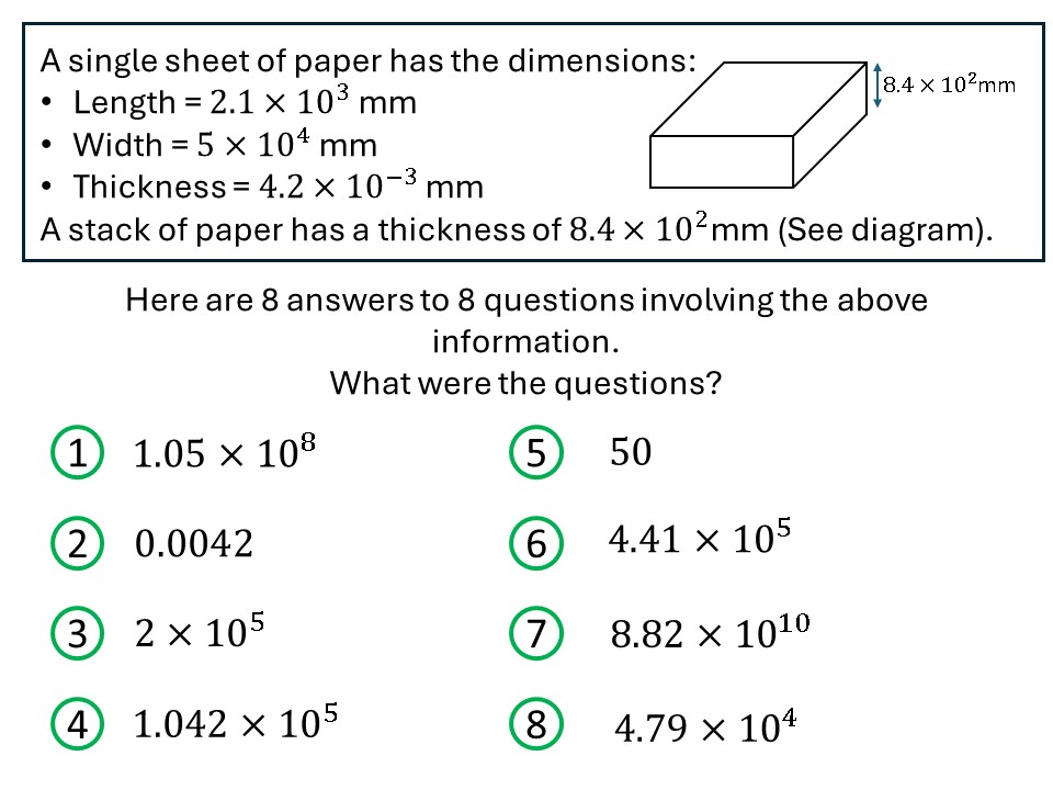 Standard Form - What's the Question?