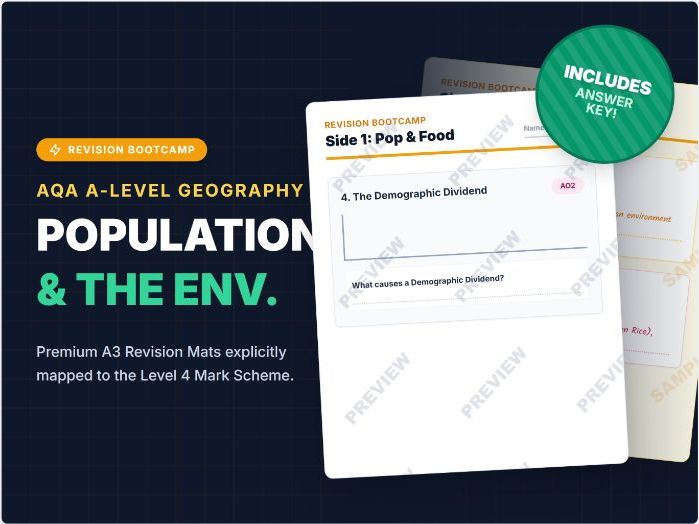 AQA A Level Geography Pop and Env exam skills revision mat