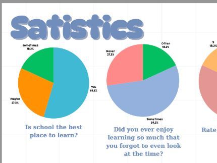 Global Perspectives KS2 Challenge 3 Is School the Best Place to Learn