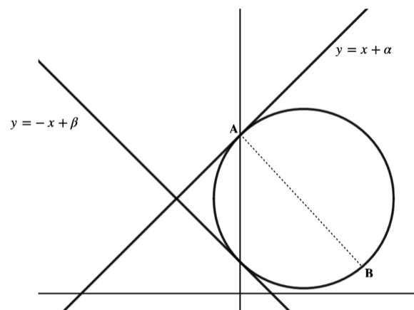 Grade 9 Exam Papers Bundle + Mark Scheme
