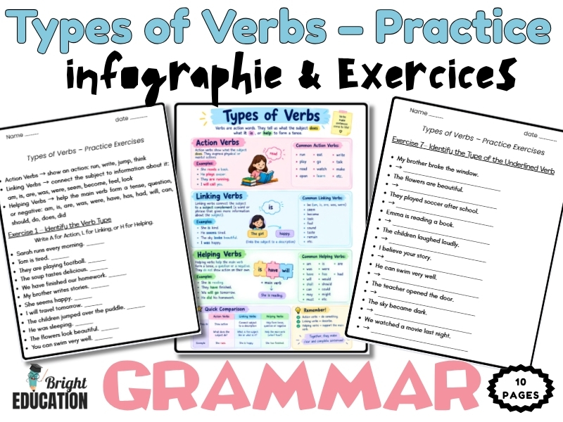 Types of Verbs Grammar Worksheets | Action, Linking & Helping Verbs Activities