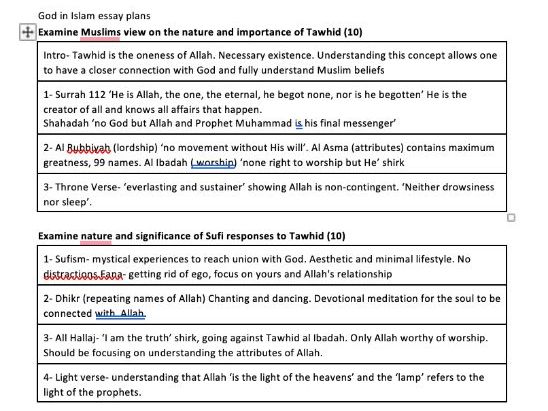 God in Islam Essay Plans