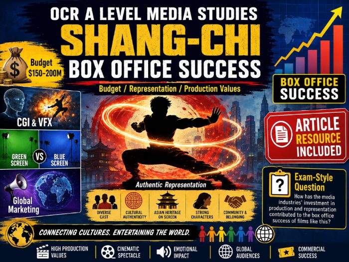 OCR A-Level Shang-Chi Box Office Success