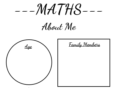 Maths About Me | Teaching Resources