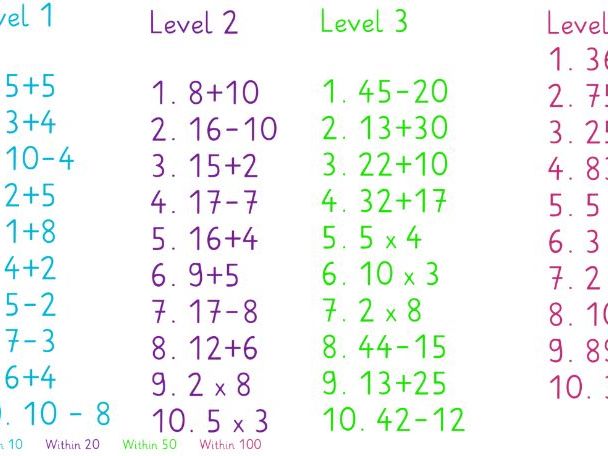 Mental Maths Challenges KS1