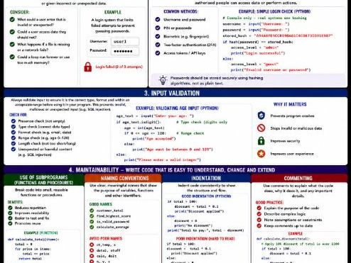 OCR GCSE Computer Science Defensive Design & Testing Revision Aids