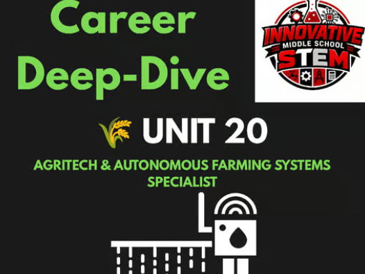 Agritech & Farming STEM Career Packet