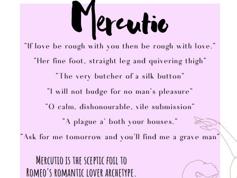 GCSE English Romeo and Juliet Posters