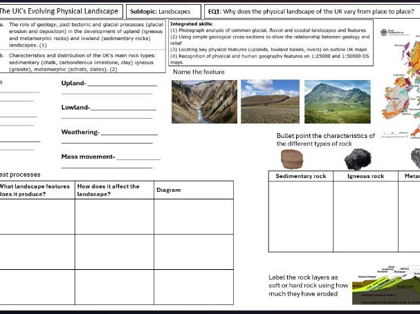 Edexcel B GCSE Geography Revision Booklet Exam Questions Paper2Topic 4: Physical Landscape of the UK