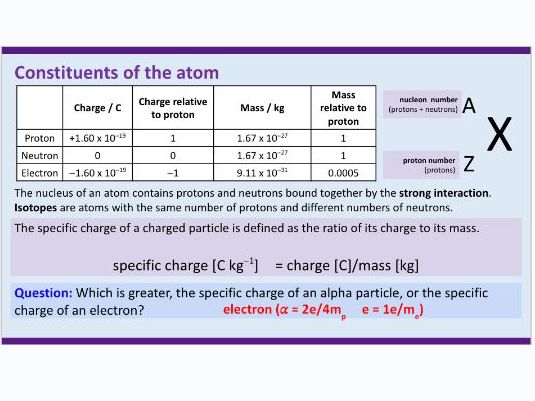 AQA A Level Physics Full Set of Paper 1 Revision Lessons