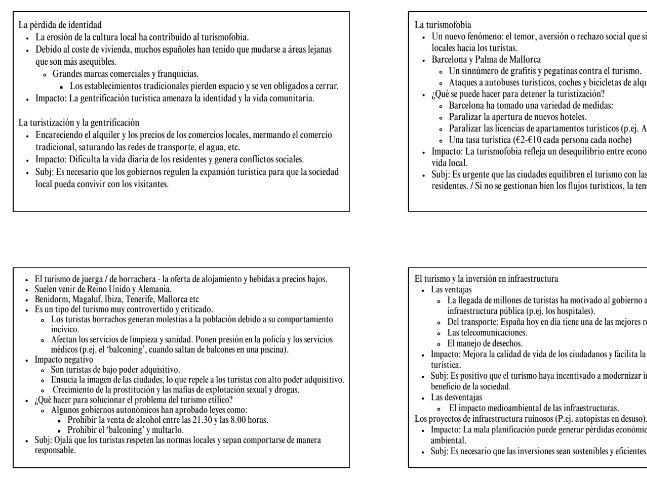 A-Level Spanish Unit 1 flashcards