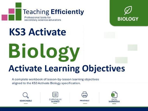 KS3 Activate Biology Learning Objectives