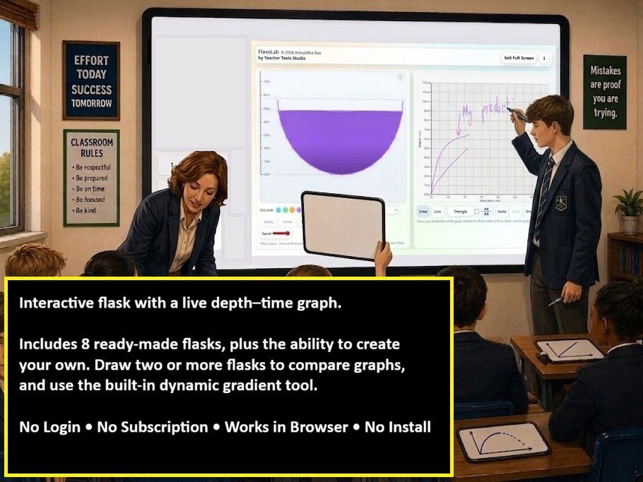FlaxaLab (Interactive flash fill with graph)