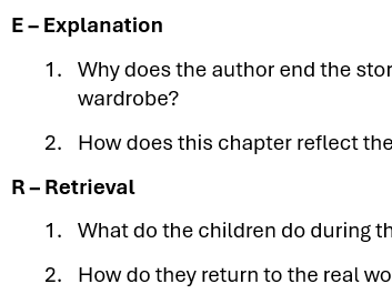 The Lion, The Witch and The Wardrobe Reading VIPERS