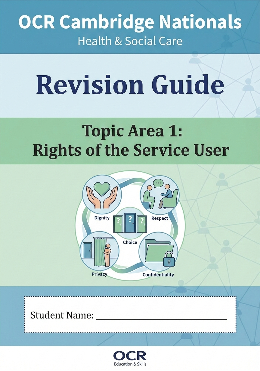 R032 Revision Guide Bundle TA1-4