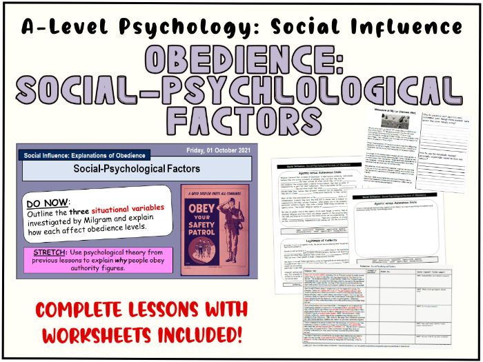 ALevel Psychology OBEDIENCE LESSONS (Milgram's Obedience study and