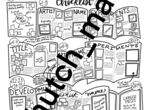 GCSE Art Visual Checklist: Books