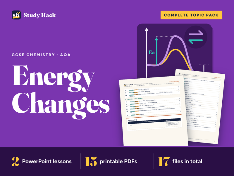 GCSE Chemistry Energy Changes Complete Pack (AQA)