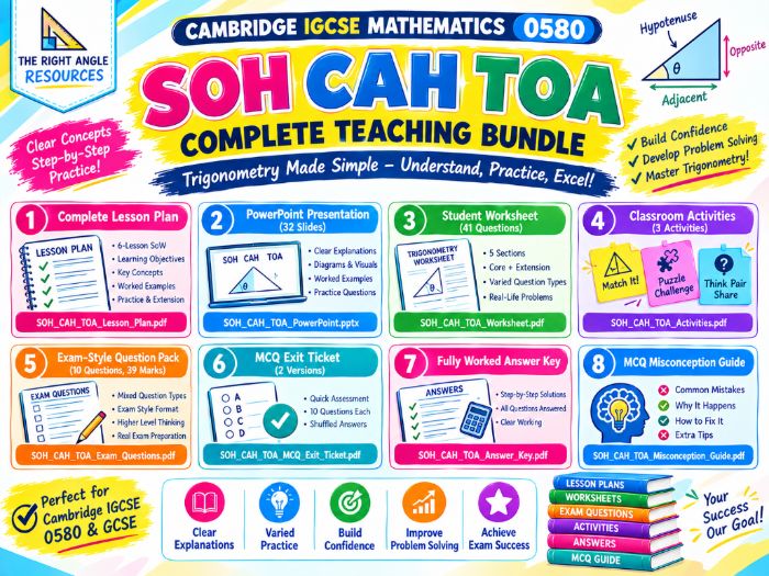 SOH CAH TOA Trigonometry Masterclass | GCSE & IGCSE 0580 | Complete Teaching Bundle