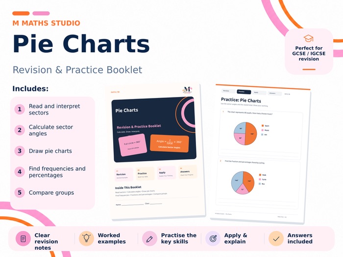 Pie Charts | Revision Booklet