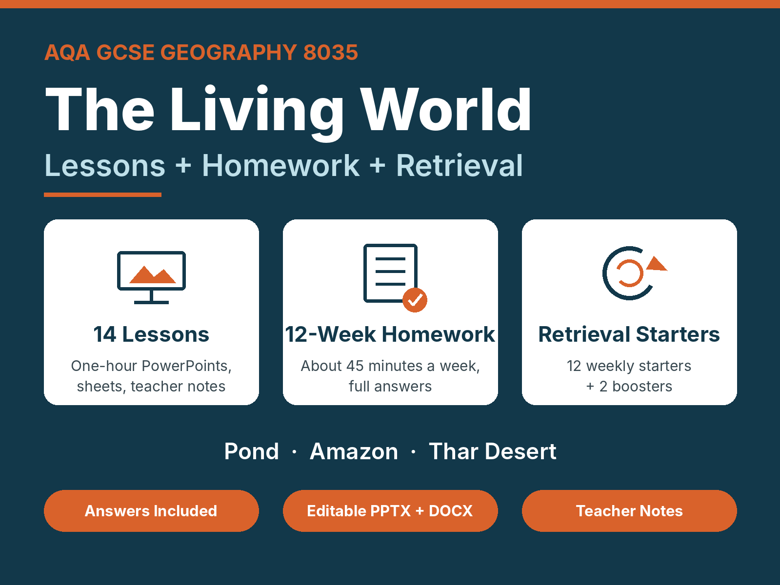 The Living World: AQA GCSE Topic Bundle