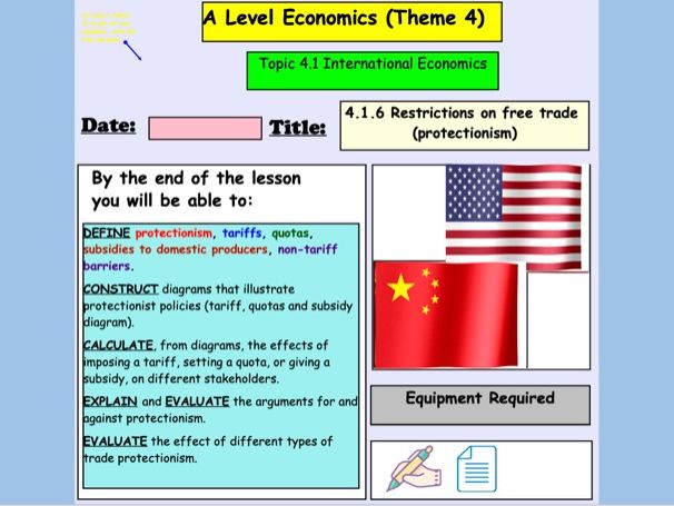 Protectionism (Economics)