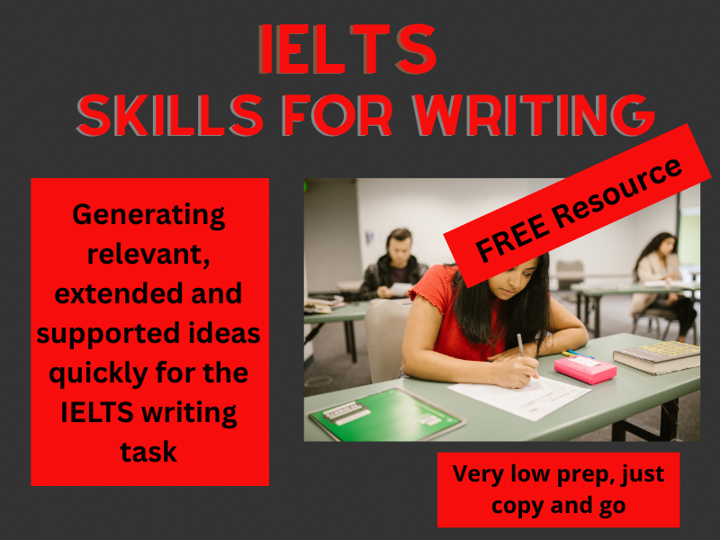 Writing Skills for IELTS/ESL adult students - Ideas Generation for planning