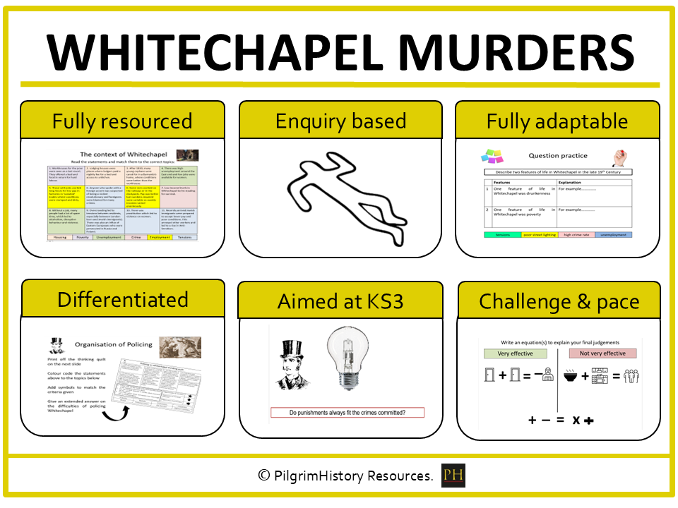KS3 Crime and Punishment: The Whitechapel Murders Investigation