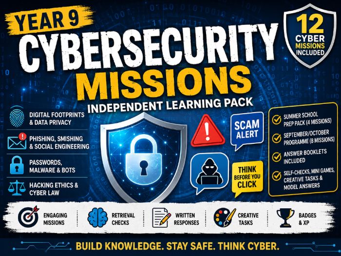 Cybersecurity Independent Learning Pack | Digital Footprint, Social Engineering, Malware & Online...