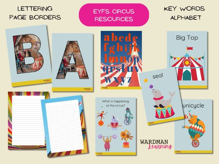 Circus themed EYFS resources