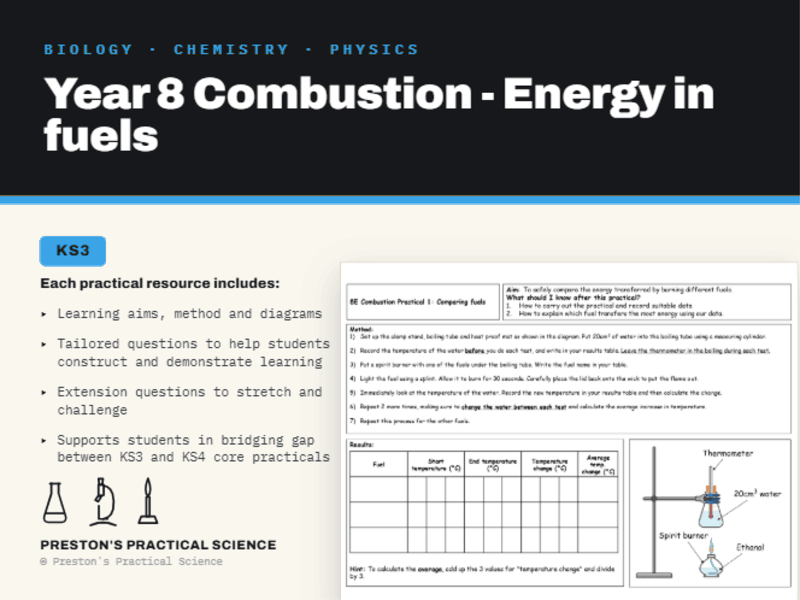 KS3 Year 8 Practical Exploring Science: Energy in Fuels