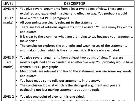 AQA RS New Spec 9-1 Q5 12 mark Student talk mark scheme