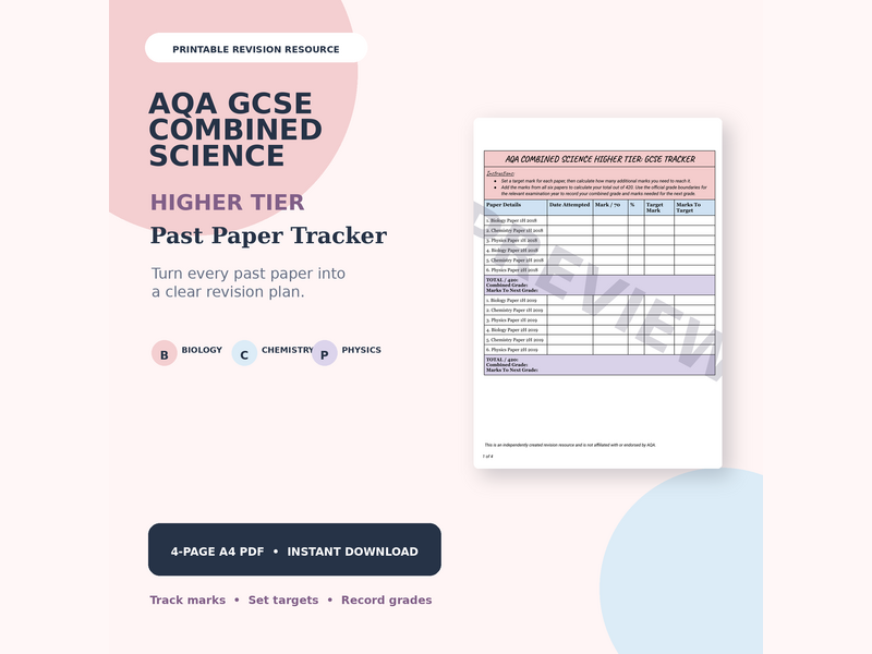 AQA GCSE Combined Science Higher Tier Past Paper Progress Tracker