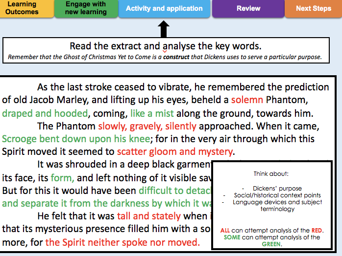 A Christmas Carol Stave 4  Teaching Resources