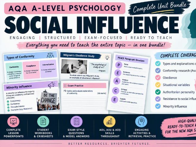 AQA A-Level Psychology: Social Influence - Complete Unit Bundle