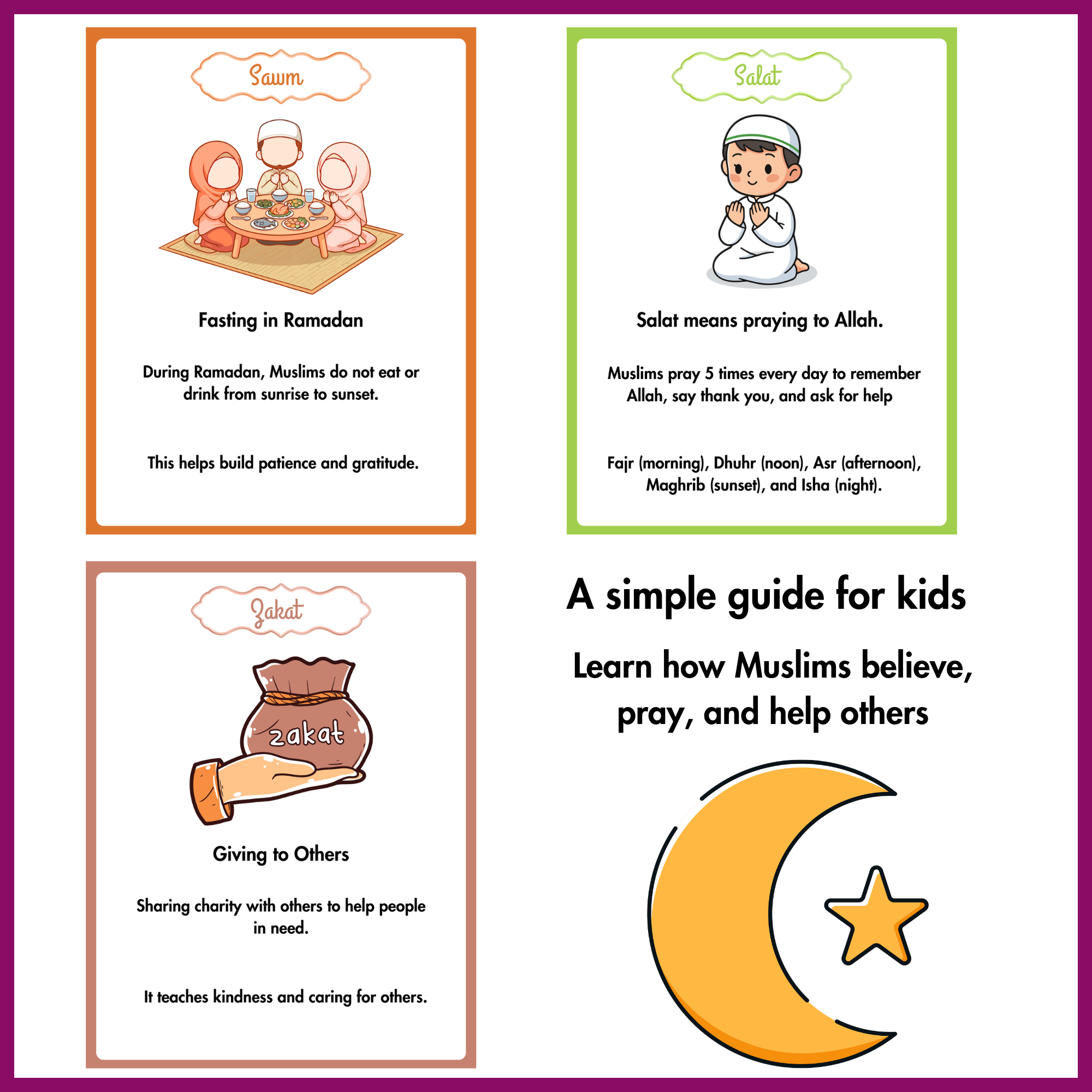 The 5 Pillars of Islam Posters for Kids: Muslim Ramadan Islamic ...