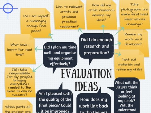 Art project evaluation poster for display or handout