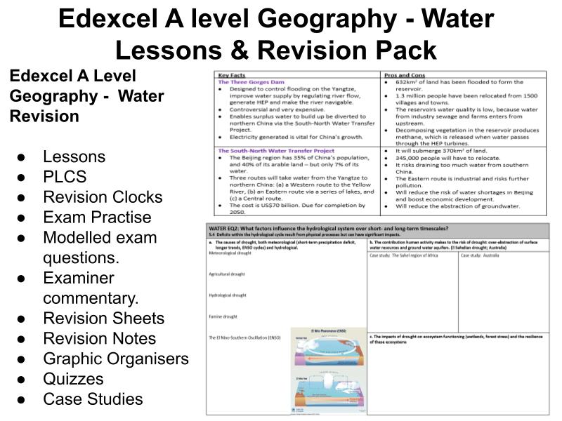 Edexcel A Level Geography Water Lessons & Revision
