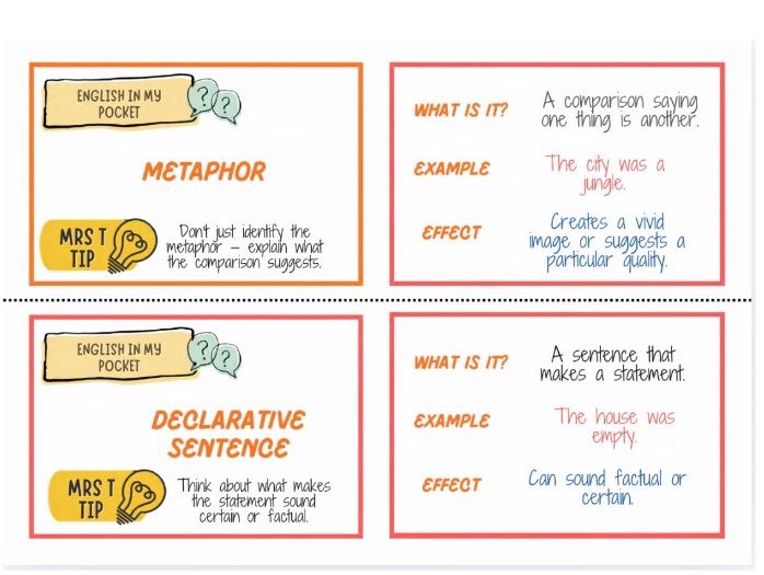 English Language technique flashcards