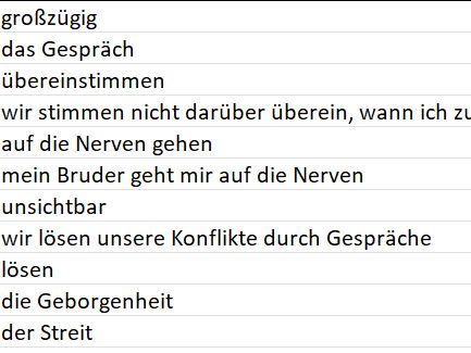 AQA German AS Unit 10 Familie und Verwandschaft
