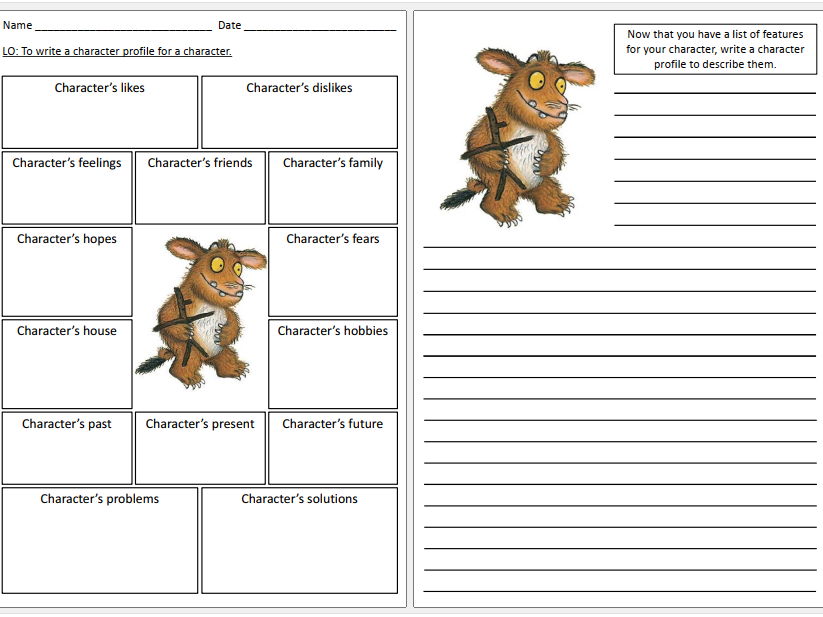 Gruffalo's Child Julia Donaldson Describe the Character Description