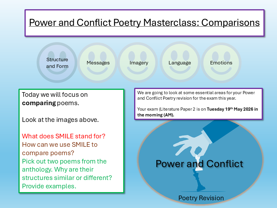 Power and Conflict Revision 2026