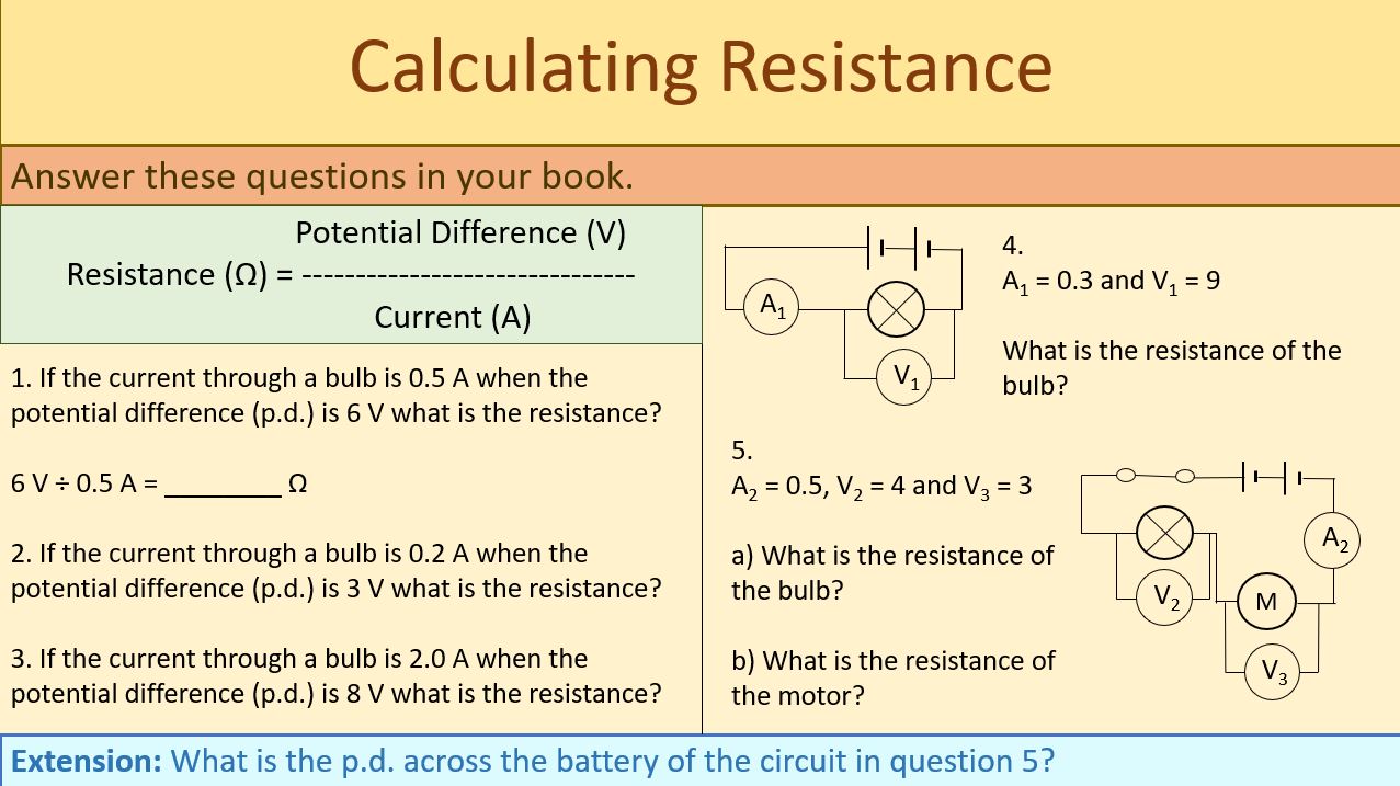 Resistance KS3 Year8 Teaching Resources
