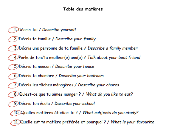 Junior Cycle French – Written Exam Revision 26 pages Booklet (Form Section)