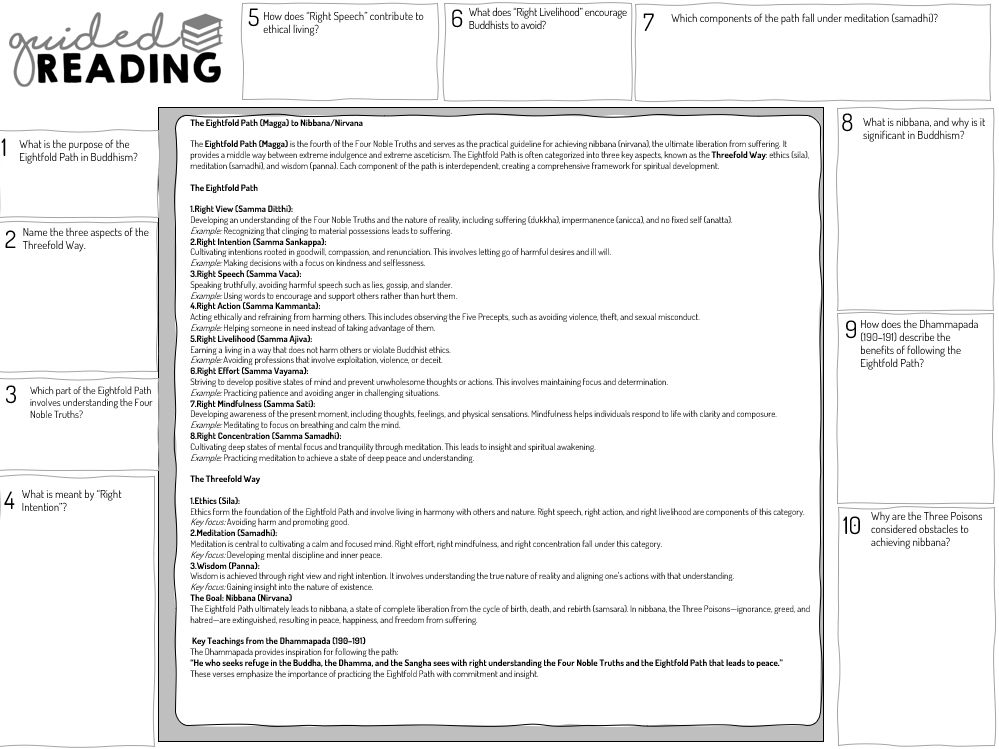 Buddhism Beliefs Guided reading set